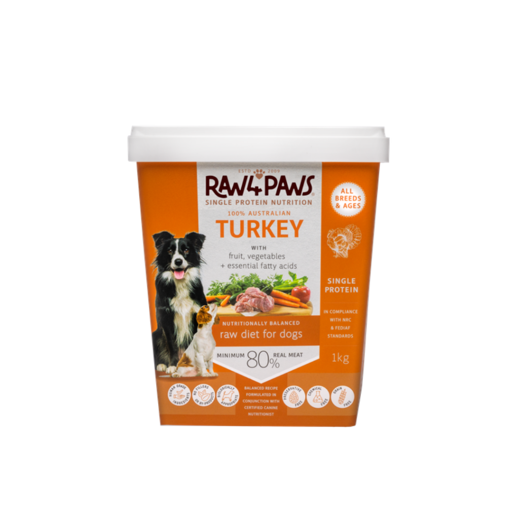 TURKEY C